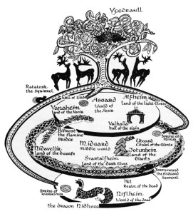 yggdrasill