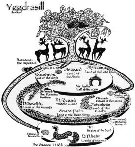 Yggdrasill